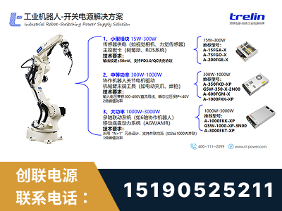 包头-工业机器人-开关电源解决方案