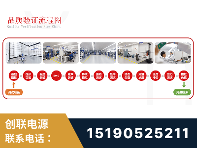 包头-全流程品质验证体系完善